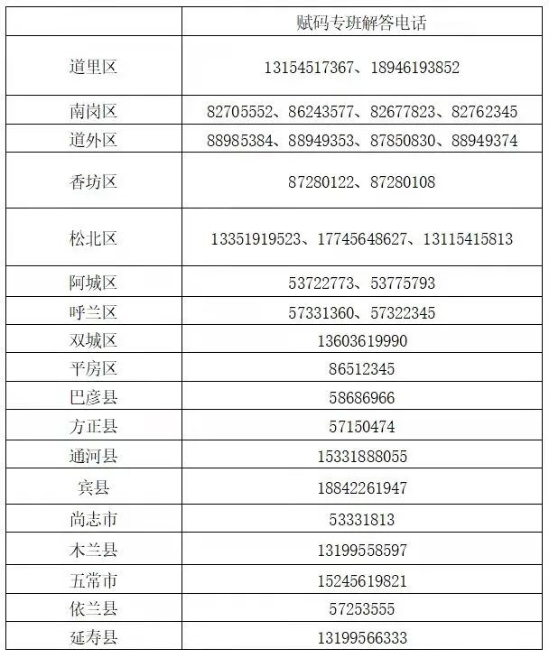 微信图片_20221107170935.jpg