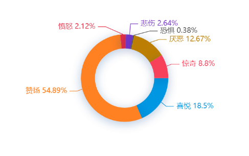 微信图片_20210723121335.png